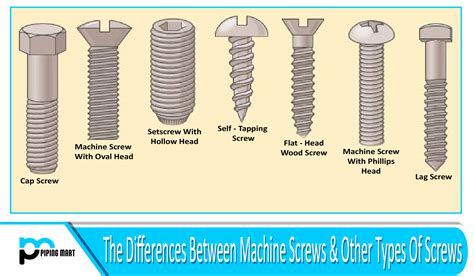 best screws for thin sheet metal|strongest type of screws.